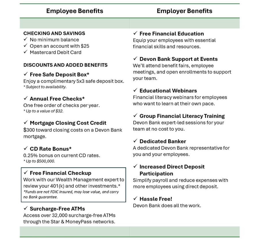 Bank-at-Work-Flyer_FINAL-e1746463744288.jpg Bank-at-Work-Flyer_FINAL-e1746463744288.jpg